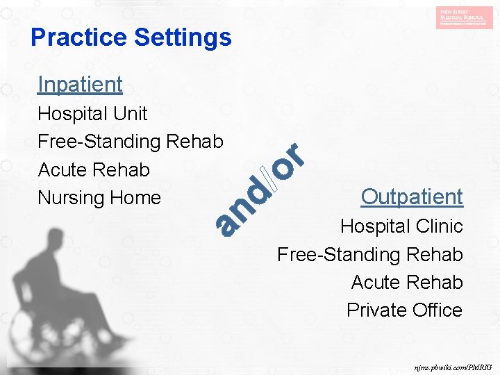 Practice Settings Inpatient Hospital Unit Free-Standing Rehab Acute Rehab Nursing Home n a /