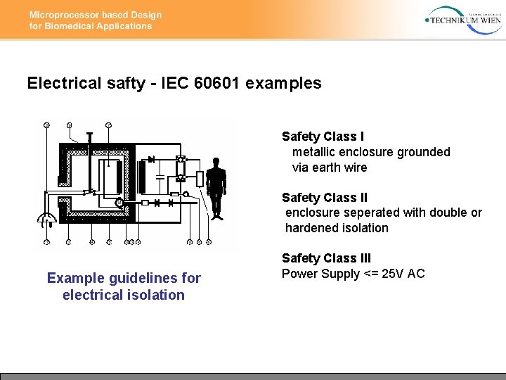 Electrical safty - IEC 60601 examples Safety Class I metallic enclosure grounded via earth