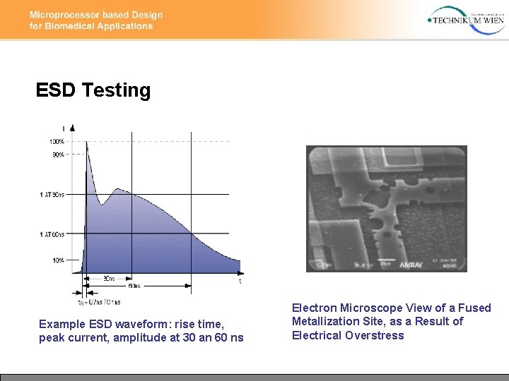 ESD Testing Example ESD waveform: rise time, peak current, amplitude at 30 an 60