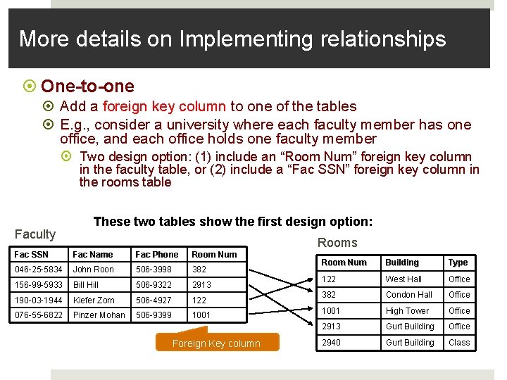 More details on Implementing relationships One-to-one Add a foreign key column to one of