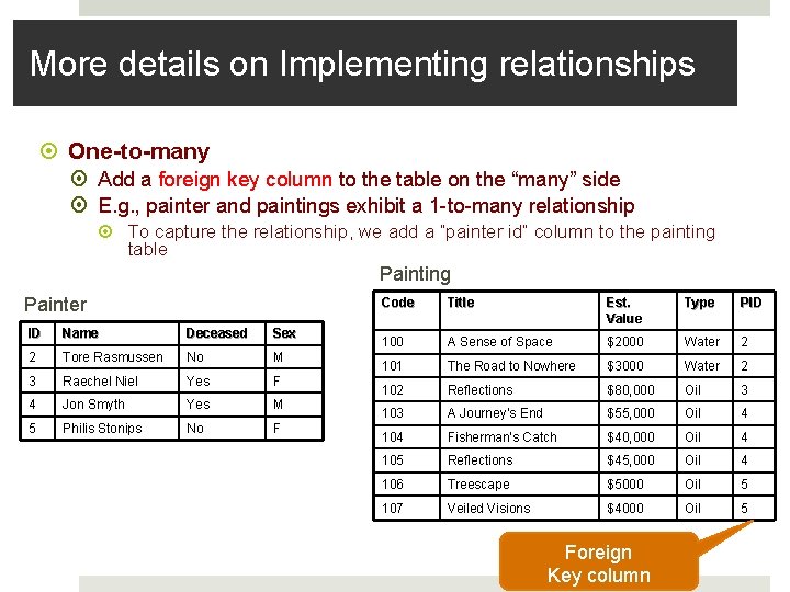 More details on Implementing relationships One-to-many Add a foreign key column to the table