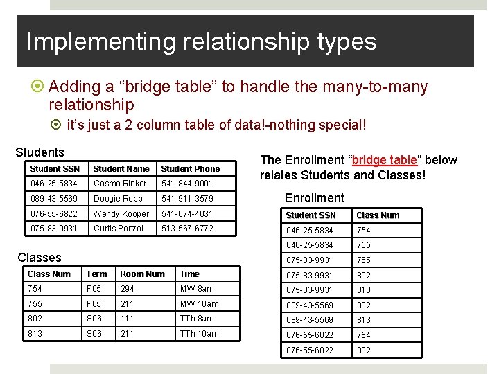 Implementing relationship types Adding a “bridge table” to handle the many-to-many relationship it’s just