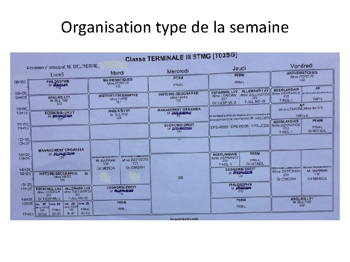 Organisation type de la semaine 