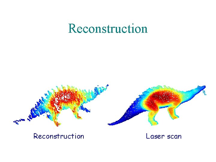 Reconstruction Laser scan 