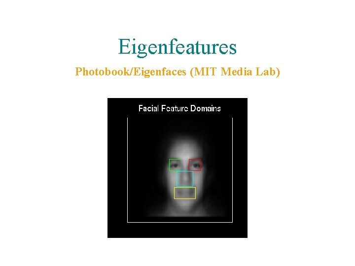 Eigenfeatures Photobook/Eigenfaces (MIT Media Lab) 