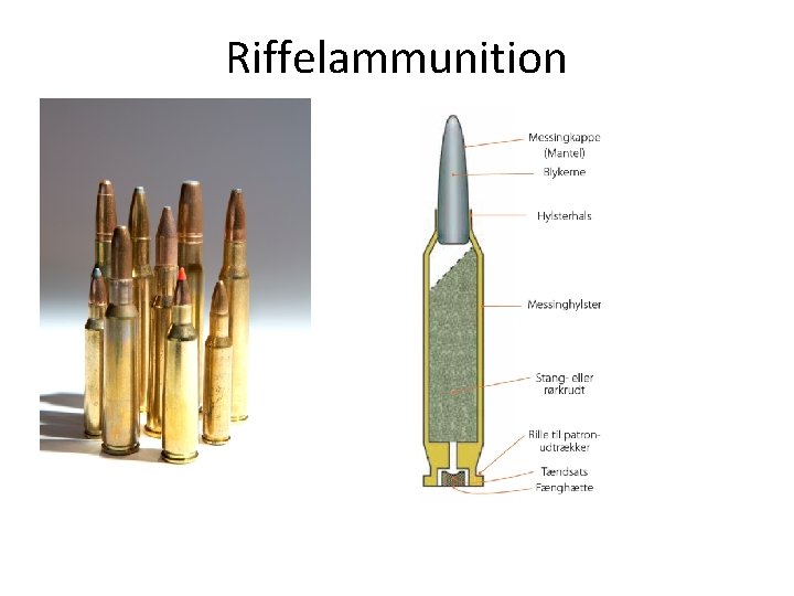 Riffelammunition 