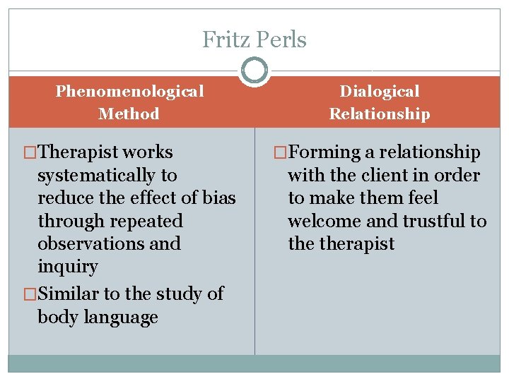 Fritz Perls Phenomenological Method �Therapist works systematically to reduce the effect of bias through