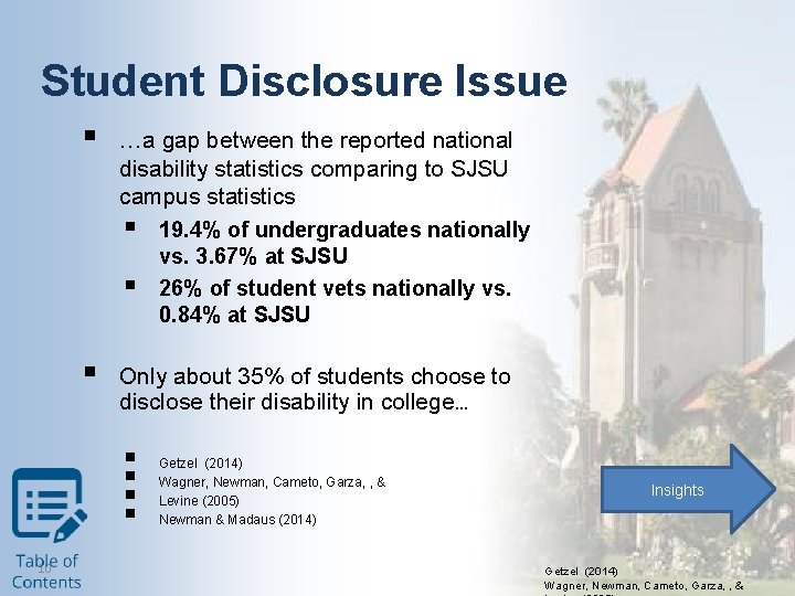 Student Disclosure Issue § …a gap between the reported national disability statistics comparing to