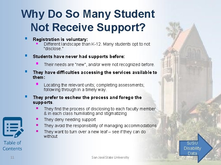Why Do So Many Student Not Receive Support? § Registration is voluntary: § Students