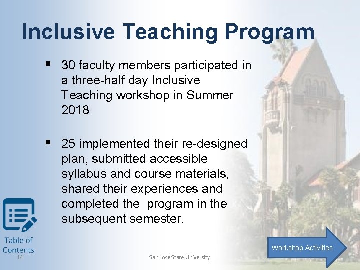 Inclusive Teaching Program § 30 faculty members participated in a three-half day Inclusive Teaching