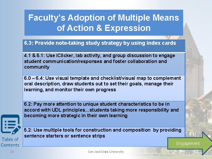 Faculty’s Adoption of Multiple Means of Action & Expression 6. 3: Provide note-taking study