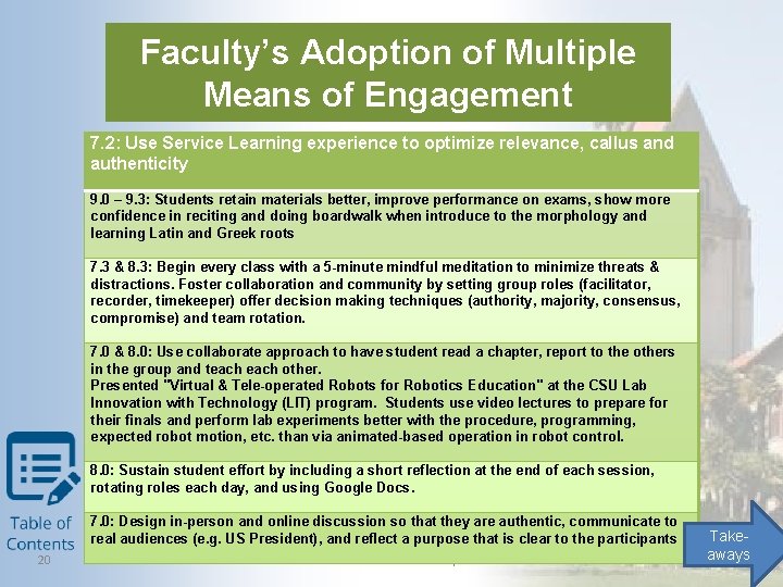 Faculty’s Adoption of Multiple Means of Engagement 7. 2: Use Service Learning experience to