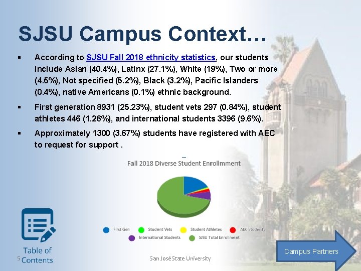 SJSU Campus Context… § According to SJSU Fall 2018 ethnicity statistics, our students include