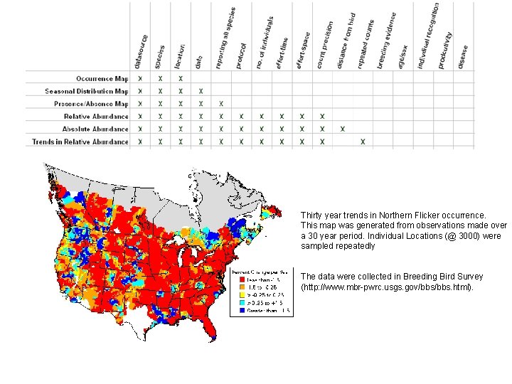 Thirty year trends in Northern Flicker occurrence. This map was generated from observations made Thirty year trends in Northern Flicker occurrence. This map was generated from observations made