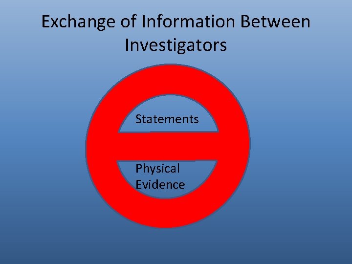 Exchange of Information Between Investigators Statements Physical Evidence 