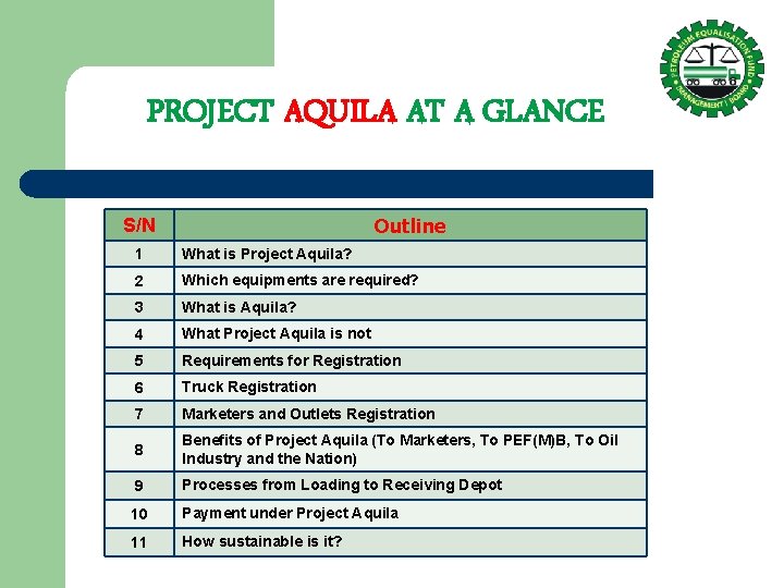 PROJECT AQUILA AT A GLANCE Outline S/N 1 What is Project Aquila? 2 Which