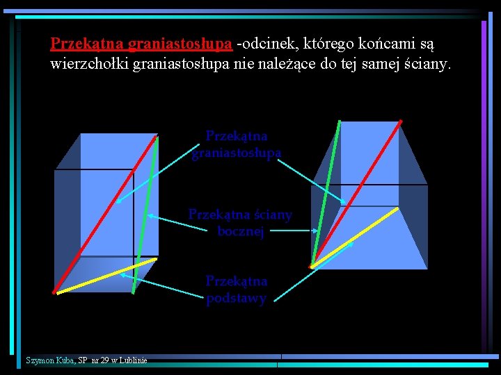 Przekątna graniastosłupa -odcinek, którego końcami są wierzchołki graniastosłupa nie należące do tej samej ściany.