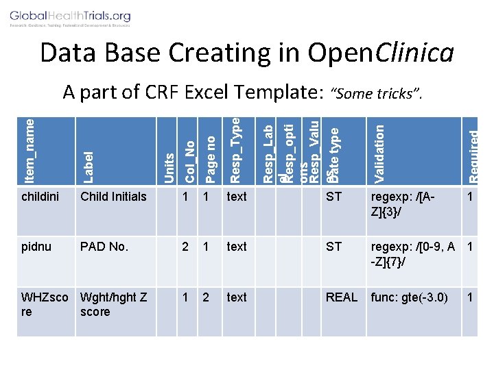 Data Base Creating in Open. Clinica Page no Resp_Type Validation Required 1 1 text