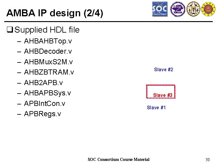 AMBA IP design (2/4) q Supplied HDL file – – – – AHBAHBTop. v