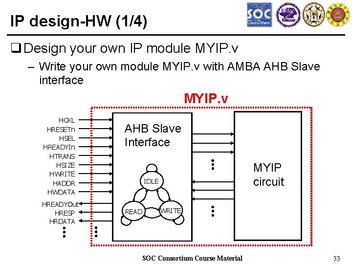 IP design-HW (1/4) q Design your own IP module MYIP. v – Write your