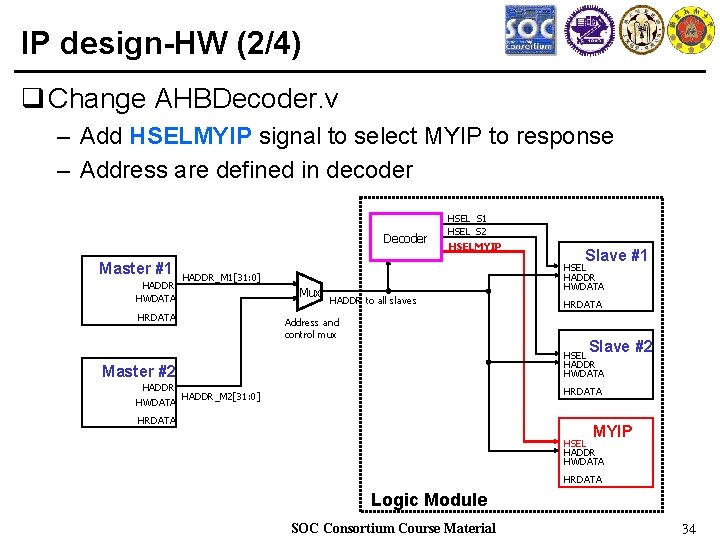 IP design-HW (2/4) q Change AHBDecoder. v – Add HSELMYIP signal to select MYIP