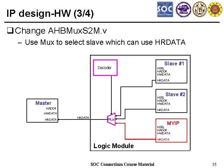 IP design-HW (3/4) q Change AHBMux. S 2 M. v – Use Mux to