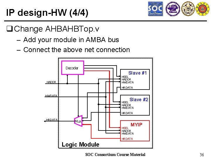 IP design-HW (4/4) q Change AHBAHBTop. v – Add your module in AMBA bus
