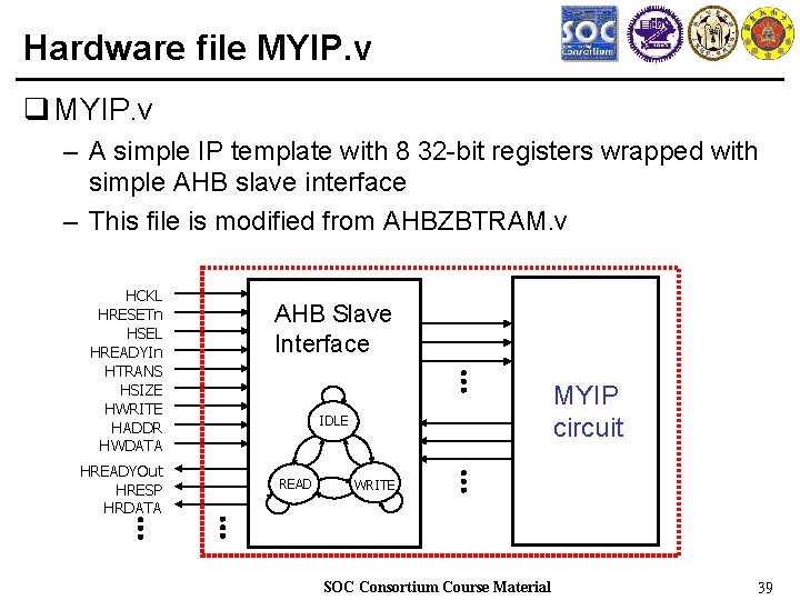 Hardware file MYIP. v q MYIP. v – A simple IP template with 8