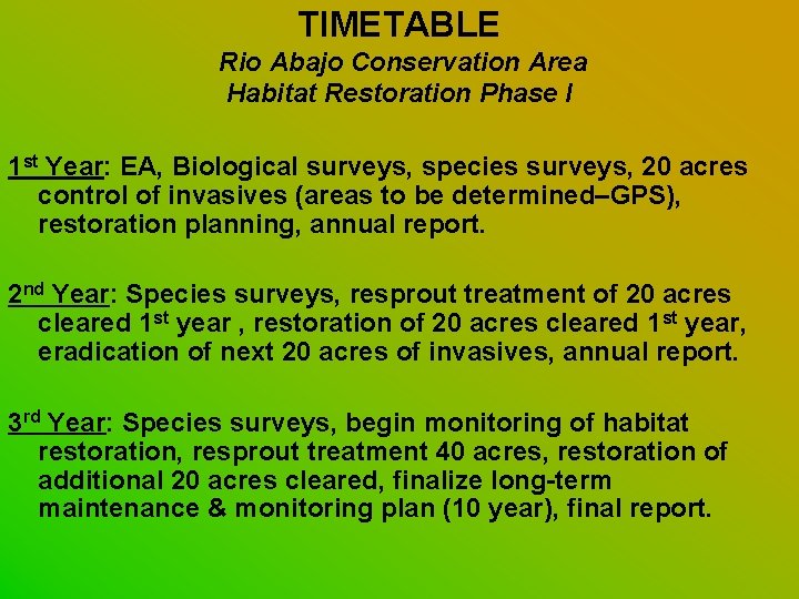 TIMETABLE Rio Abajo Conservation Area Habitat Restoration Phase I 1 st Year: EA, Biological