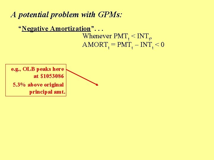 A potential problem with GPMs: “Negative Amortization”. . . Whenever PMTt < INTt, AMORTt