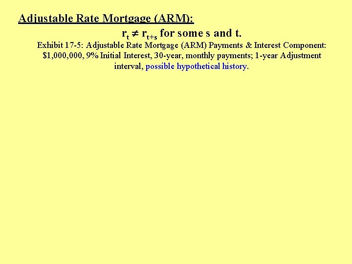 Adjustable Rate Mortgage (ARM): rt rt+s for some s and t. Exhibit 17 -5: