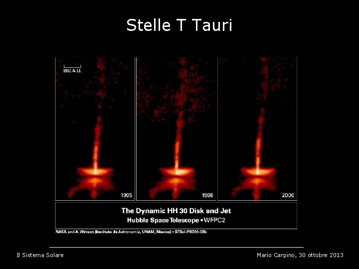 Stelle T Tauri Il Sistema Solare Mario Carpino, 30 ottobre 2013 