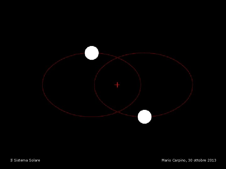 Il Sistema Solare Mario Carpino, 30 ottobre 2013 