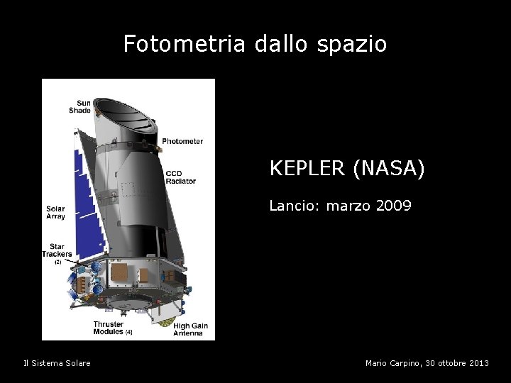 Fotometria dallo spazio KEPLER (NASA) Lancio: marzo 2009 Il Sistema Solare Mario Carpino, 30