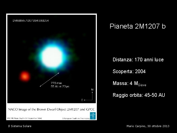 Pianeta 2 M 1207 b Distanza: 170 anni luce Scoperta: 2004 Massa: 4 MGiove