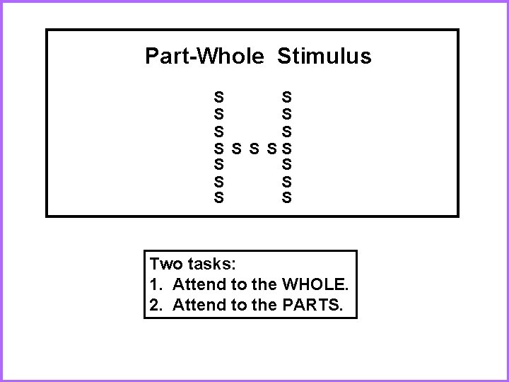 Part-Whole Stimulus S S S S SS S S S Two tasks: 1. Attend