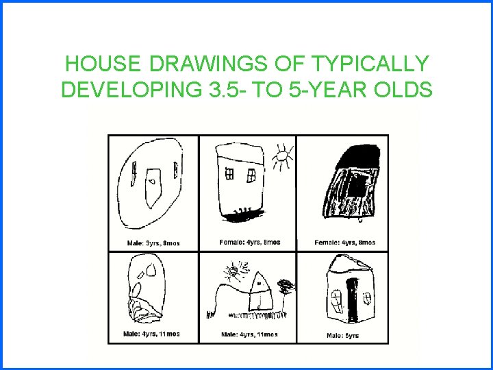 HOUSE DRAWINGS OF TYPICALLY DEVELOPING 3. 5 - TO 5 -YEAR OLDS 