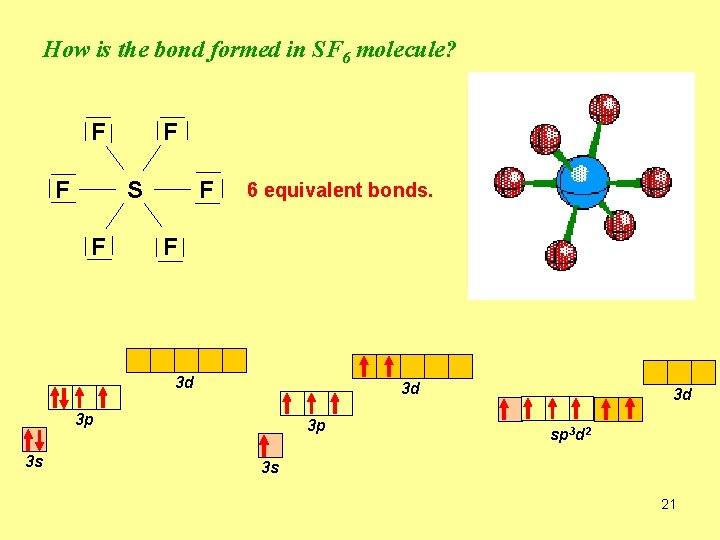 How is the bond formed in SF 6 molecule? F F F S F