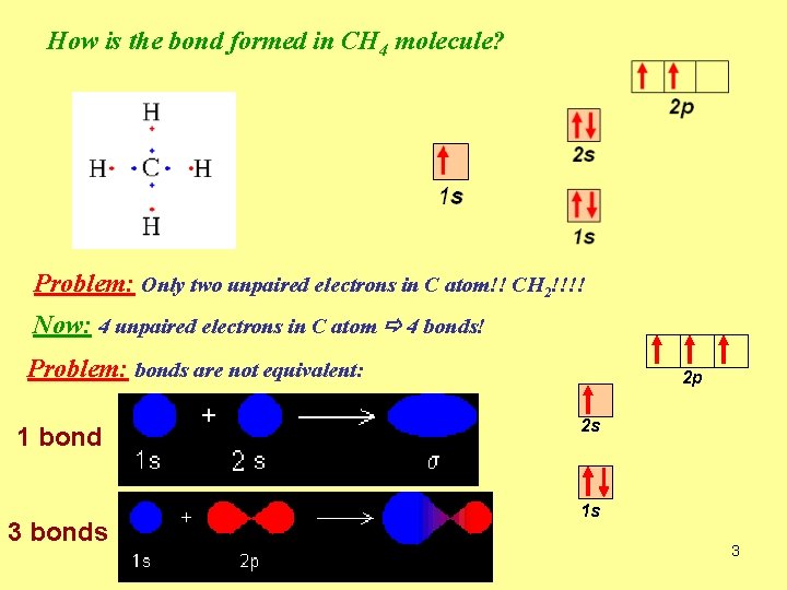 How is the bond formed in CH 4 molecule? Problem: Only two unpaired electrons