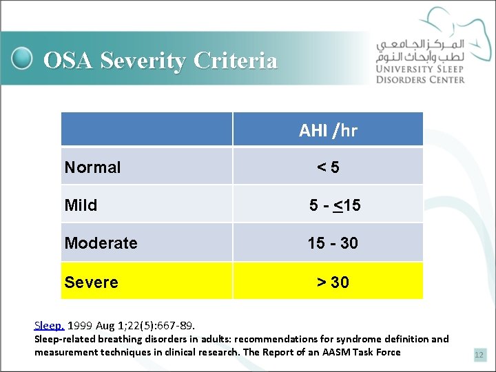 OSA Severity Criteria AHI /hr Normal <5 Mild 5 - <15 Moderate 15 -