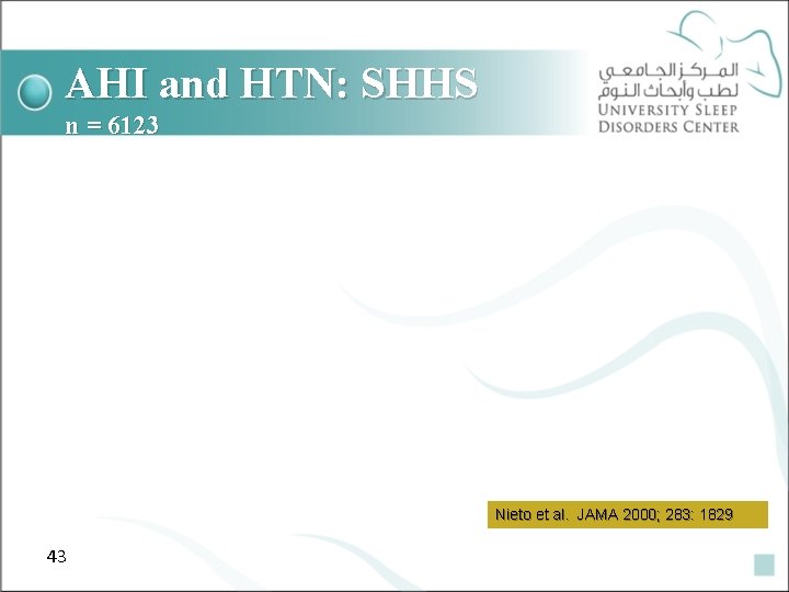 AHI and HTN: SHHS n = 6123 Nieto et al. JAMA 2000; 283: 1829