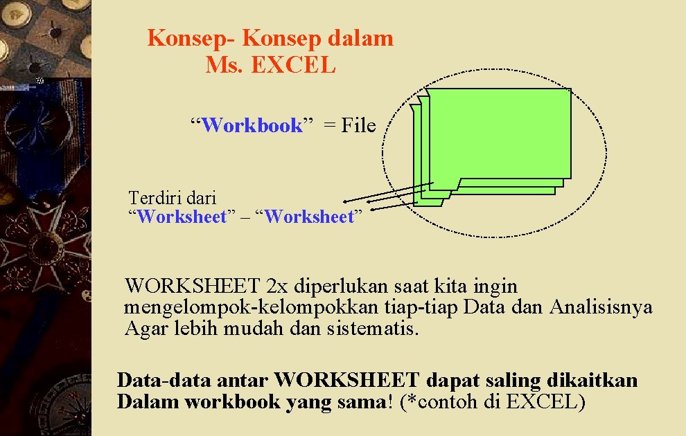 Konsep- Konsep dalam Ms. EXCEL “Workbook” = File Terdiri dari “Worksheet” – “Worksheet” WORKSHEET
