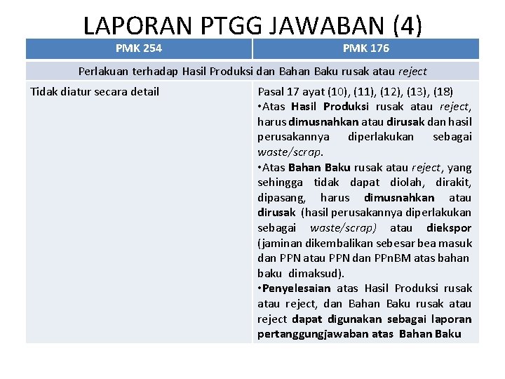 LAPORAN PTGG JAWABAN (4) PMK 254 PMK 176 Perlakuan terhadap Hasil Produksi dan Bahan