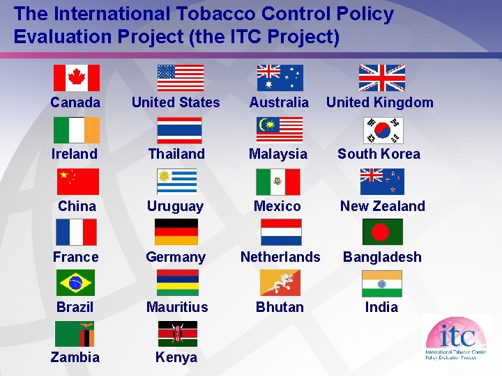 The International Tobacco Control Policy Evaluation Project (the ITC Project) Canada United States Australia