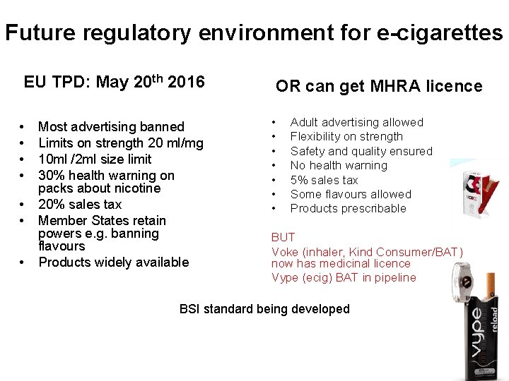 Future regulatory environment for e-cigarettes EU TPD: May 20 th 2016 • • Most