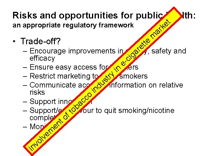 Risks and opportunities for public health: t e k an appropriate regulatory framework •