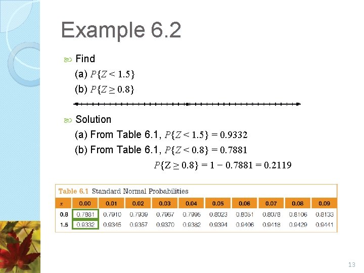 Example 6. 2 Find (a) P{Z < 1. 5} (b) P{Z ≥ 0. 8}