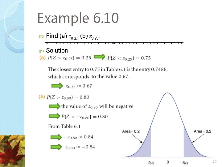 Example 6. 10 Find (a) z 0. 25 (b) z 0. 80. Solution 27