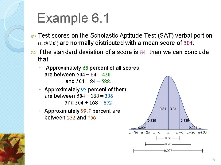 Example 6. 1 Test scores on the Scholastic Aptitude Test (SAT) verbal portion (口說部份)