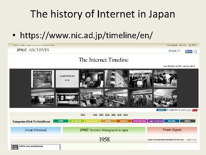 The history of Internet in Japan • https: //www. nic. ad. jp/timeline/en/ copyright (c)